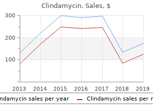 order 150mg clindamycin amex