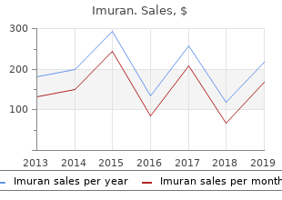 order imuran 50mg line