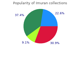 buy imuran 50mg with visa