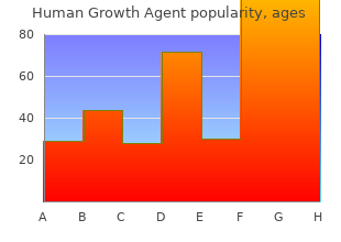 discount 30 ml human growth agent mastercard