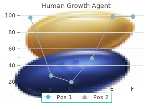 30ml human growth agent
