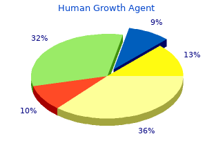 buy cheap human growth agent 30 ml online
