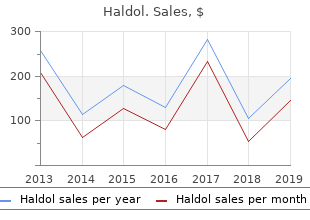 purchase haldol 10 mg