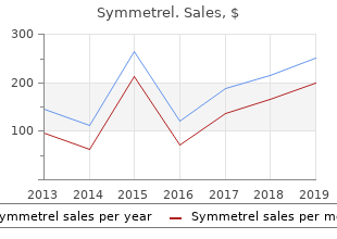 order 100mg symmetrel with visa