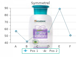 buy symmetrel 100mg fast delivery