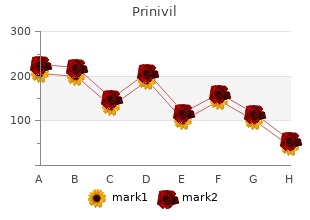 order 5mg prinivil otc