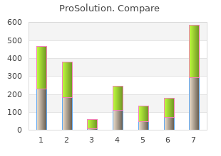 purchase 60caps prosolution
