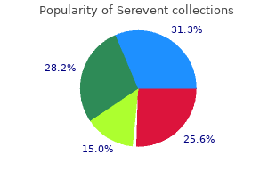 discount 25 mcg serevent
