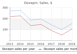 order doxepin 75 mg fast delivery
