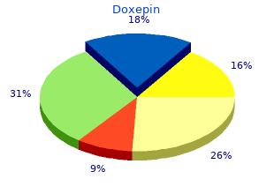 doxepin 75mg with mastercard