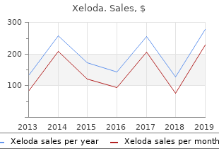 discount 500mg xeloda overnight delivery