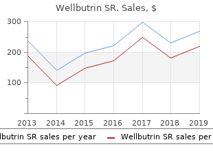purchase 150mg wellbutrin sr visa