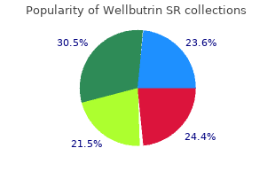 buy 150 mg wellbutrin sr free shipping