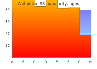 order wellbutrin sr 150 mg with mastercard