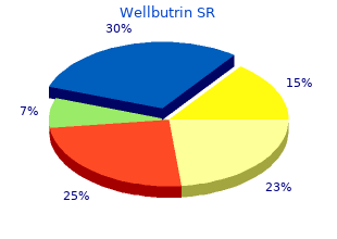 cheap 150mg wellbutrin sr visa