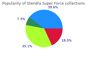 trusted 60 mg stendra super force