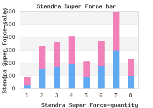 buy stendra super force 30 mg free shipping