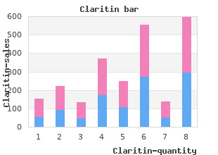 claritin 10mg without a prescription