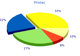 purchase prozac 20mg line