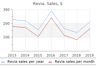 order 50 mg revia overnight delivery