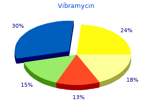buy generic vibramycin 100 mg