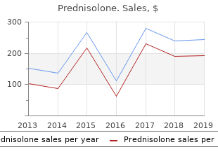 buy prednisolone 40mg overnight delivery
