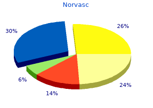 effective 10 mg norvasc