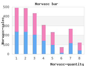 buy norvasc 2.5mg online