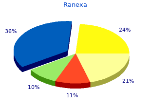buy 500 mg ranexa overnight delivery
