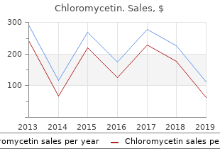 buy chloromycetin 500mg on-line