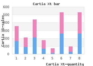 purchase 180 mg cartia xt fast delivery