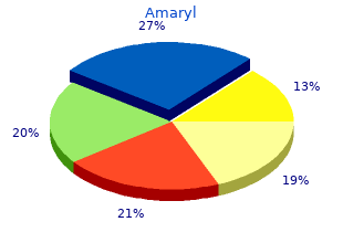 generic amaryl 4mg on line