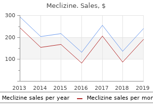 purchase 25mg meclizine visa