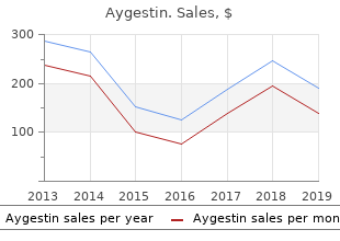 order aygestin 5mg overnight delivery