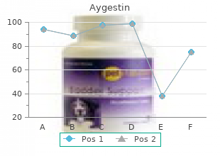 aygestin 5 mg on line