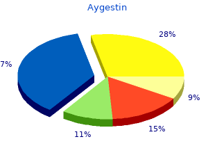 aygestin 5 mg without a prescription
