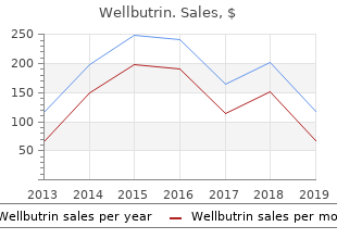 wellbutrin 300mg lowest price