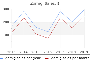order zomig 5mg mastercard