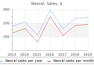 cheap neoral 25mg amex