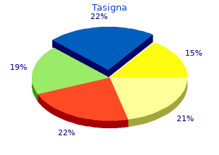 200 mg tasigna