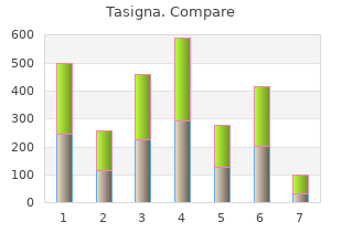 cheap 200mg tasigna mastercard