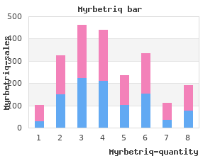 cheap myrbetriq 50 mg mastercard