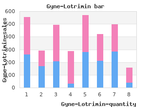generic 100mg gyne-lotrimin fast delivery