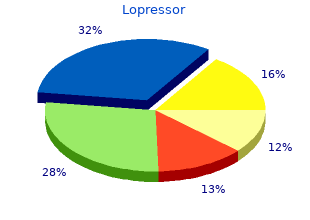 buy 12.5mg lopressor with amex