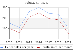 buy cheap evista 60 mg online