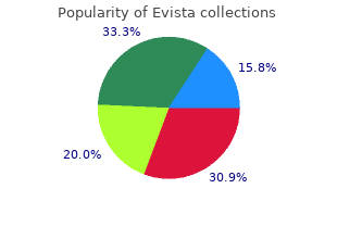 buy evista 60mg on-line