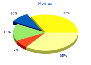 generic flomax 0.2mg amex