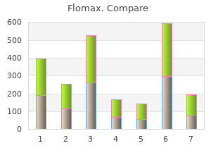 buy flomax 0.2mg line