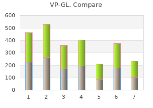 discount vp-gl 60 caps with mastercard