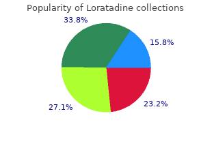 order loratadine 10 mg without prescription